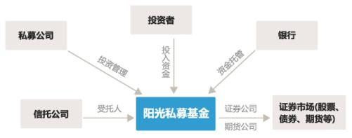 VIP888·(中国大陆)官方网站