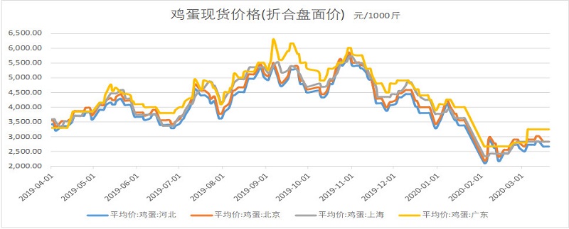 VIP888·(中国大陆)官方网站