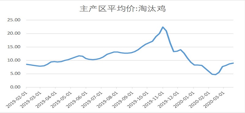 VIP888·(中国大陆)官方网站