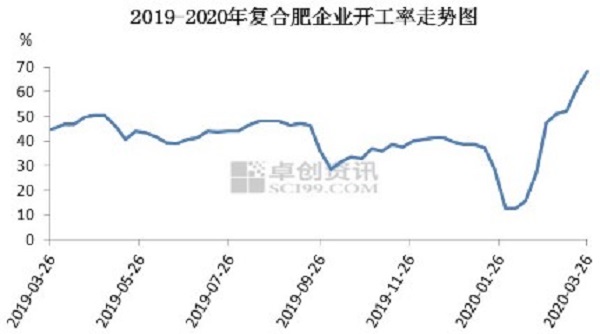 VIP888·(中国大陆)官方网站