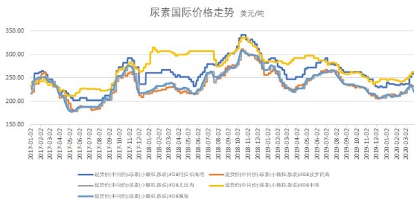 VIP888·(中国大陆)官方网站