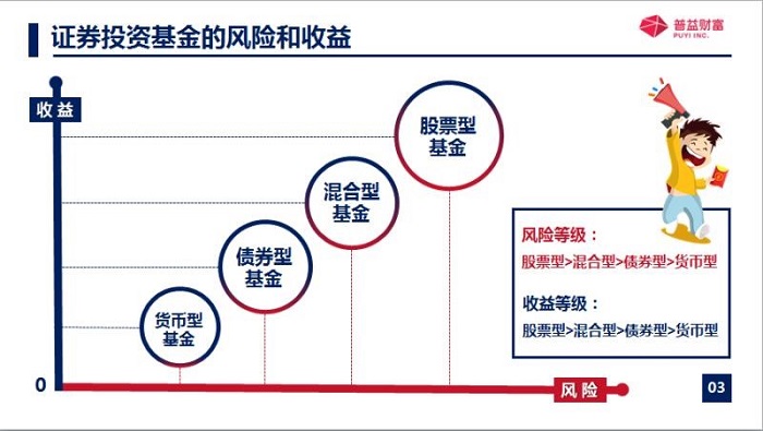 VIP888·(中国大陆)官方网站