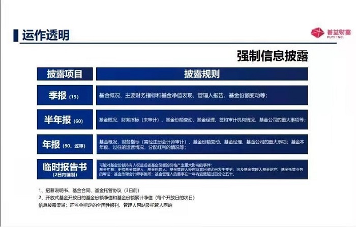 VIP888·(中国大陆)官方网站