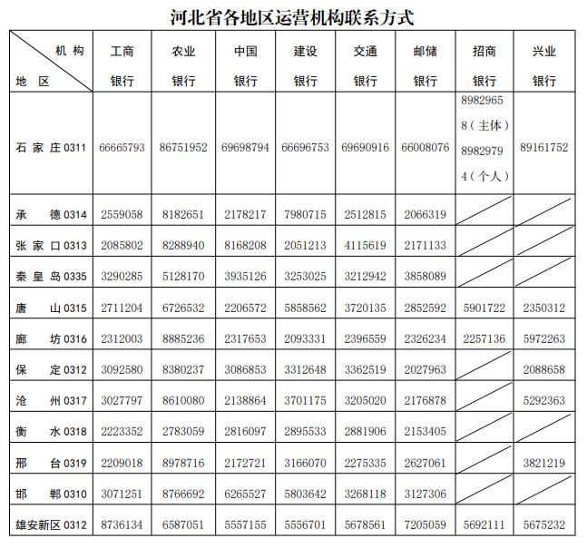 VIP888·(中国大陆)官方网站